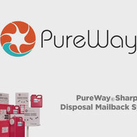 1.4 Quart Sharps Container Disposal System